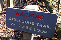 Search For Hiking Trails in the Blue Ridge Mountains by Skill Level